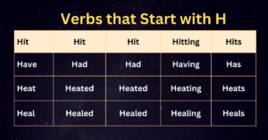 Verbs that Start with H