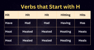 Verbs that Start with H