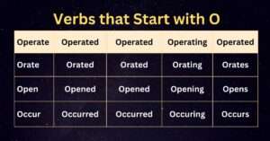 Verbs that Start with O