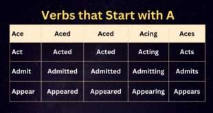 Verbs that Start with a