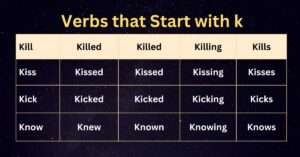 Verbs that Start with k