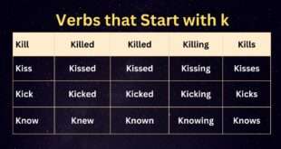 Verbs that Start with k