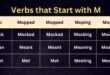 Verbs that Start with m