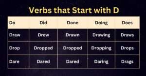 Verbs that start with D