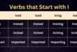 Verbs that start with I