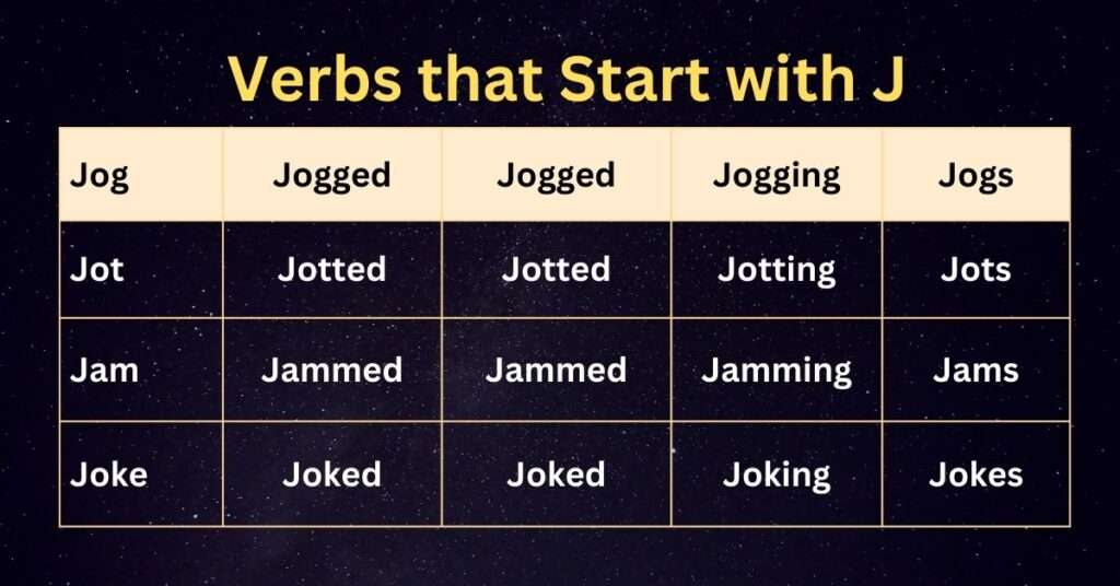 Verbs that start with J