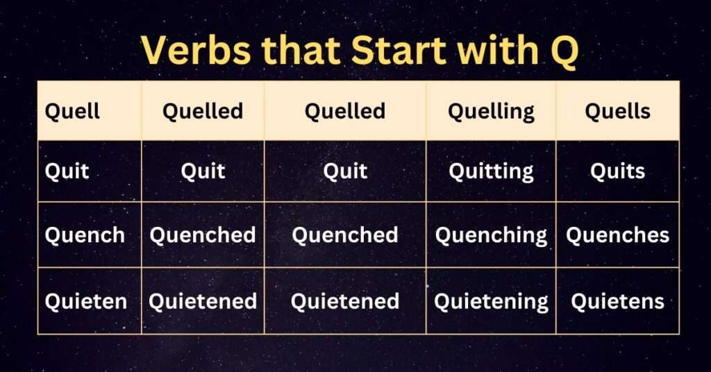 Verbs that start with Q