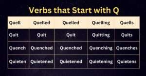 Verbs that start with Q