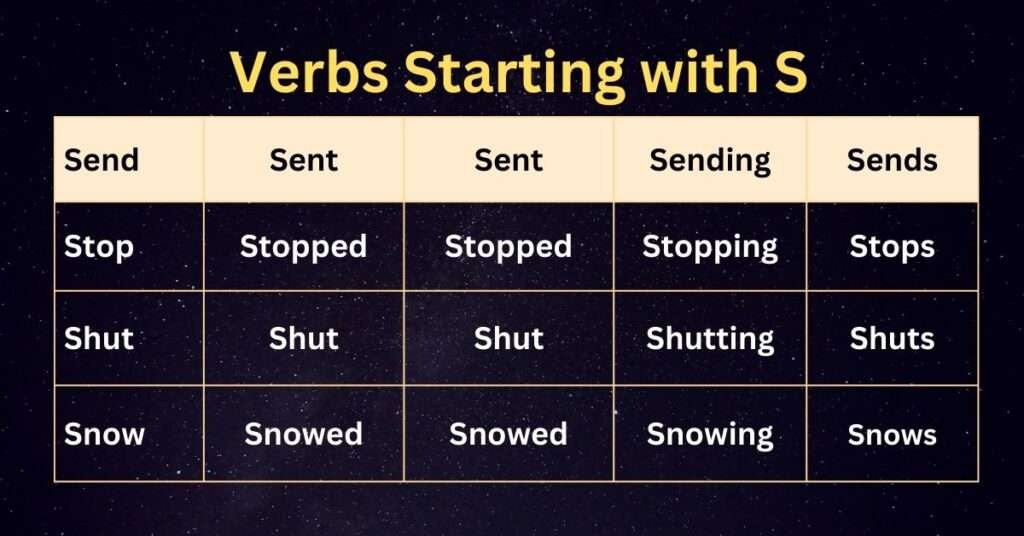 Verbs starting with S