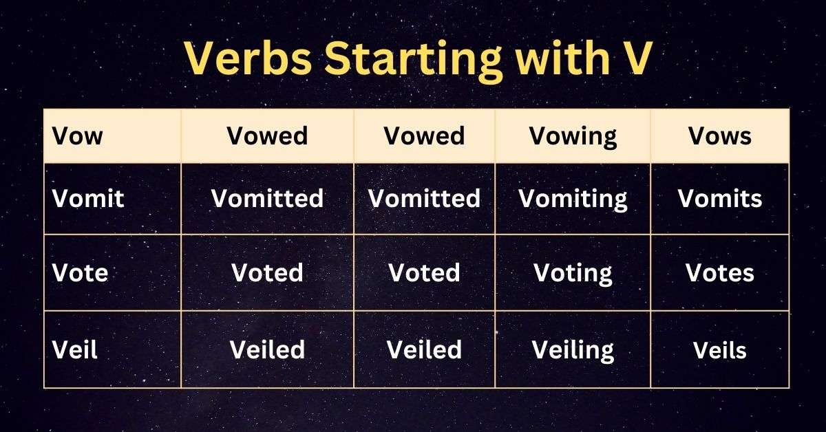 50 Verbs that Start with V