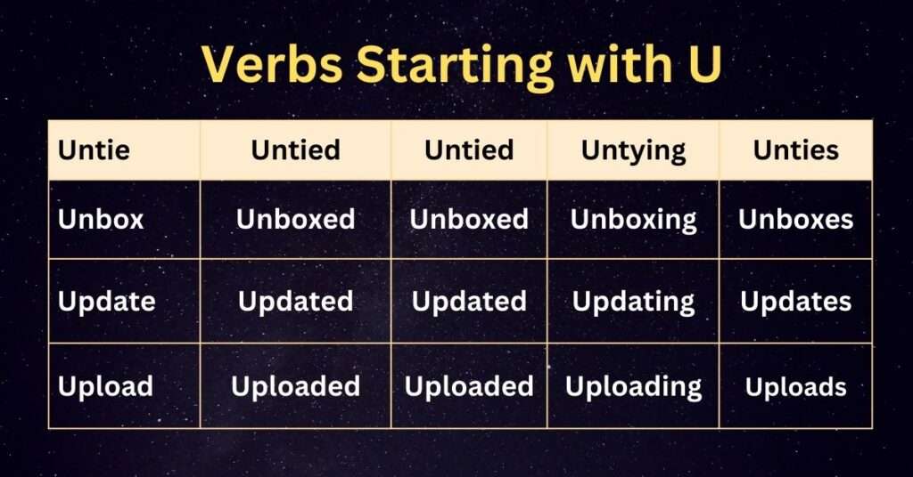 Verbs starting with u