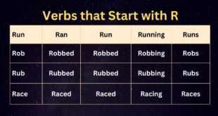 Verbs that Start with R