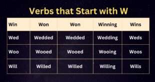 Verbs that start with W