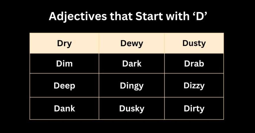 Adjectives that Start with D