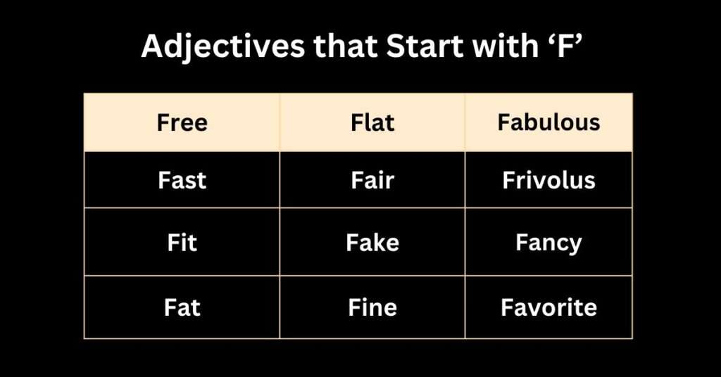 Adjectives that Start with F