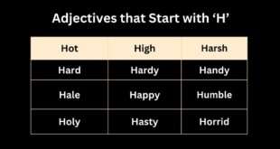 Adjectives that Start with H