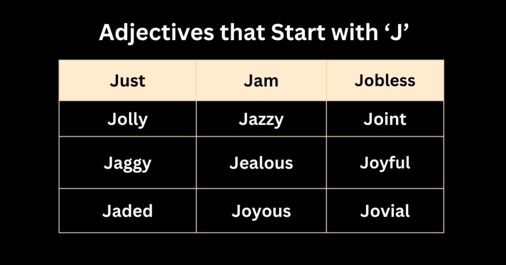 Adjectives that Start with J