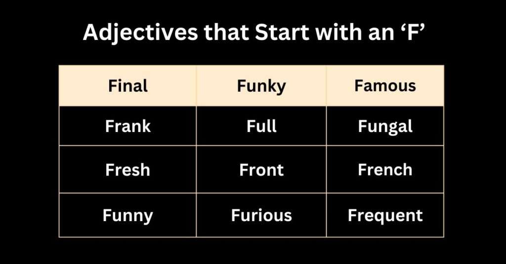 Adjectives that Start with an F