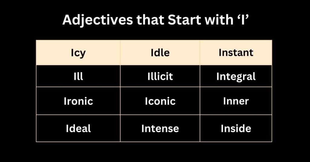 Adjectives that start with I