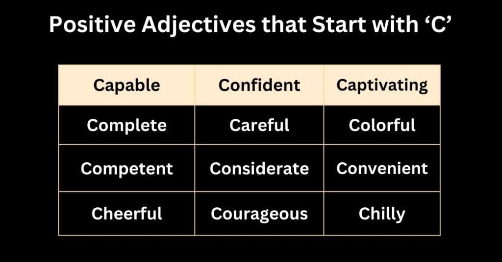 Positive Adjectives that start with C