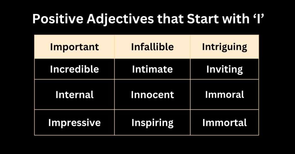 Positive adjectives that start with I