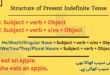 Structure of present indefinite tense