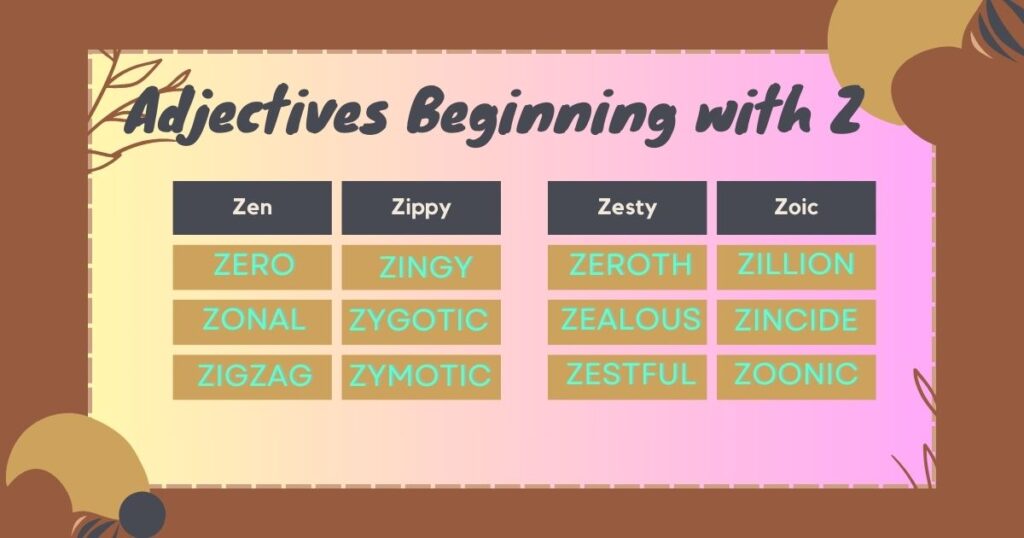 Adjectives Beginning with Z