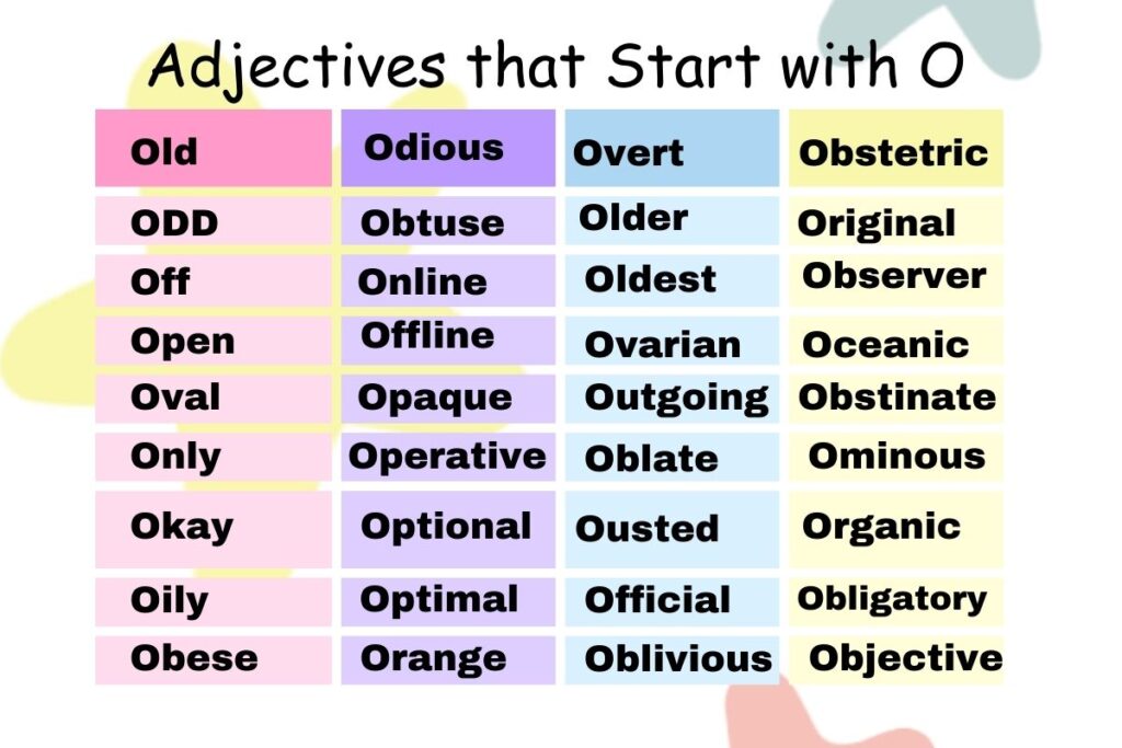 Adjectives that Start with O